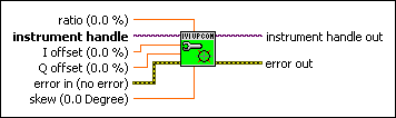 IviUpconverter Configure IQ Impairment [IQI].vi